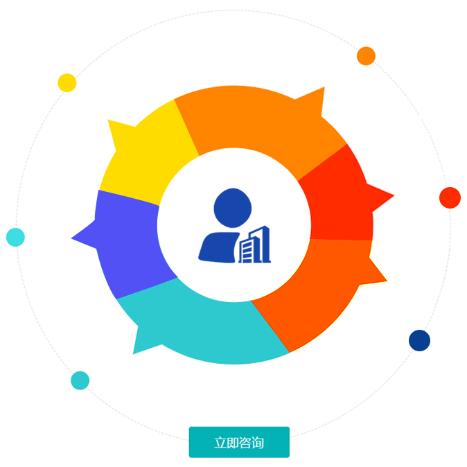 成武律师在线咨询